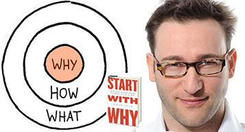 Start with the “Why”
